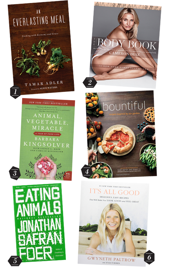 Favorite Food Books