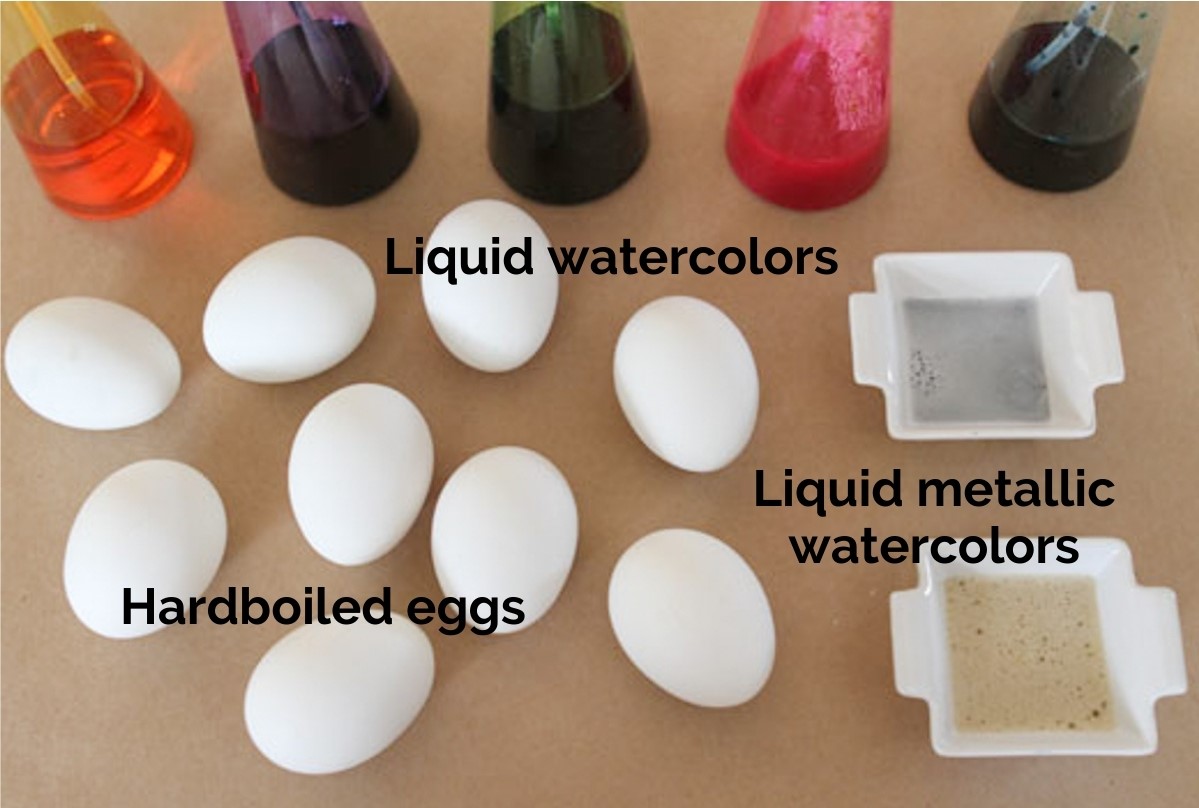 supplies to create painted Easter eggs