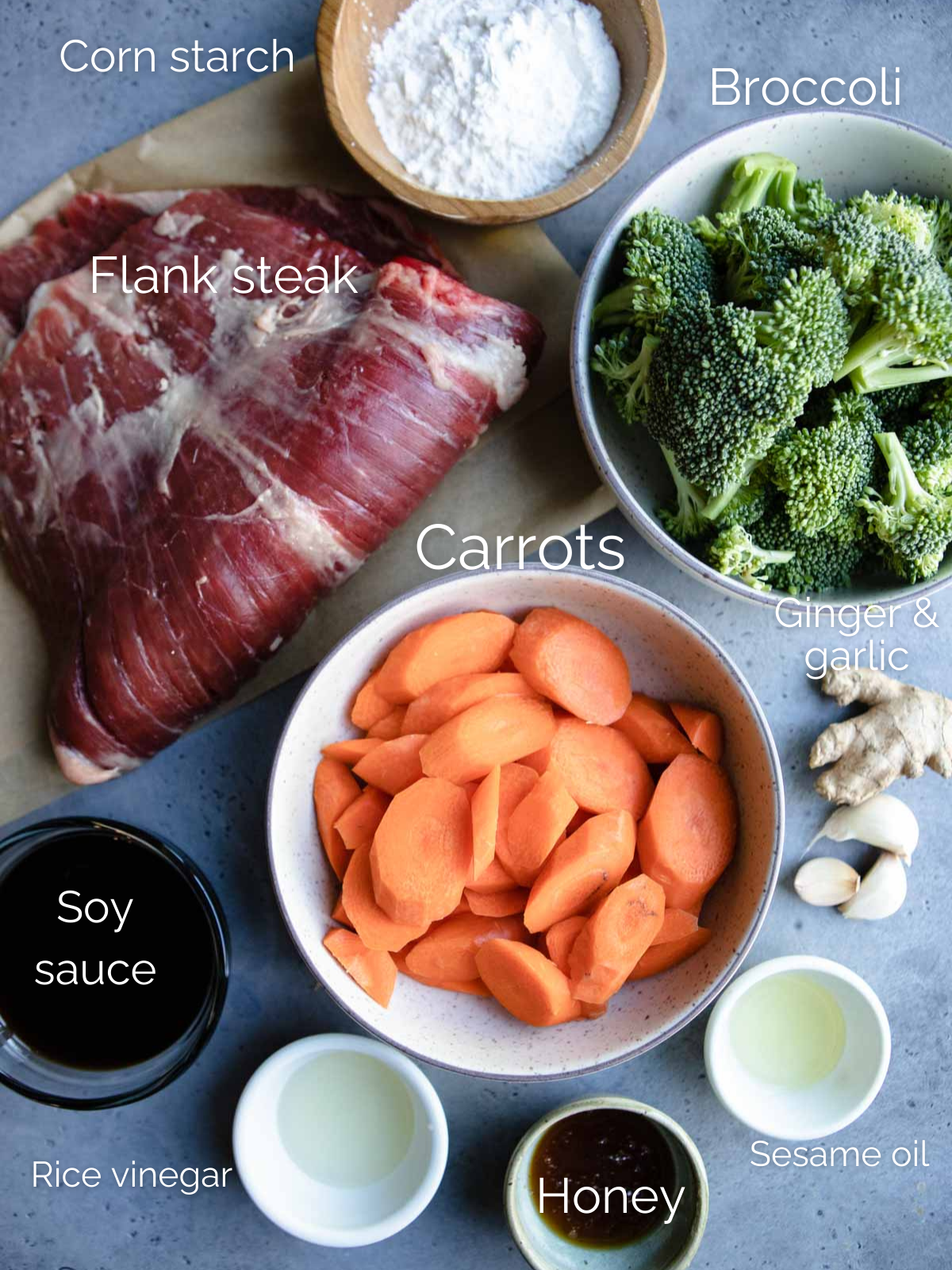 raw flank steak, carrots and broccoli, as well as various sauces to make beef teriyaki bowls