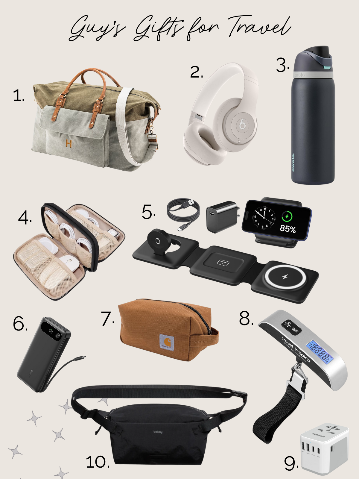 men's gift guide travel items