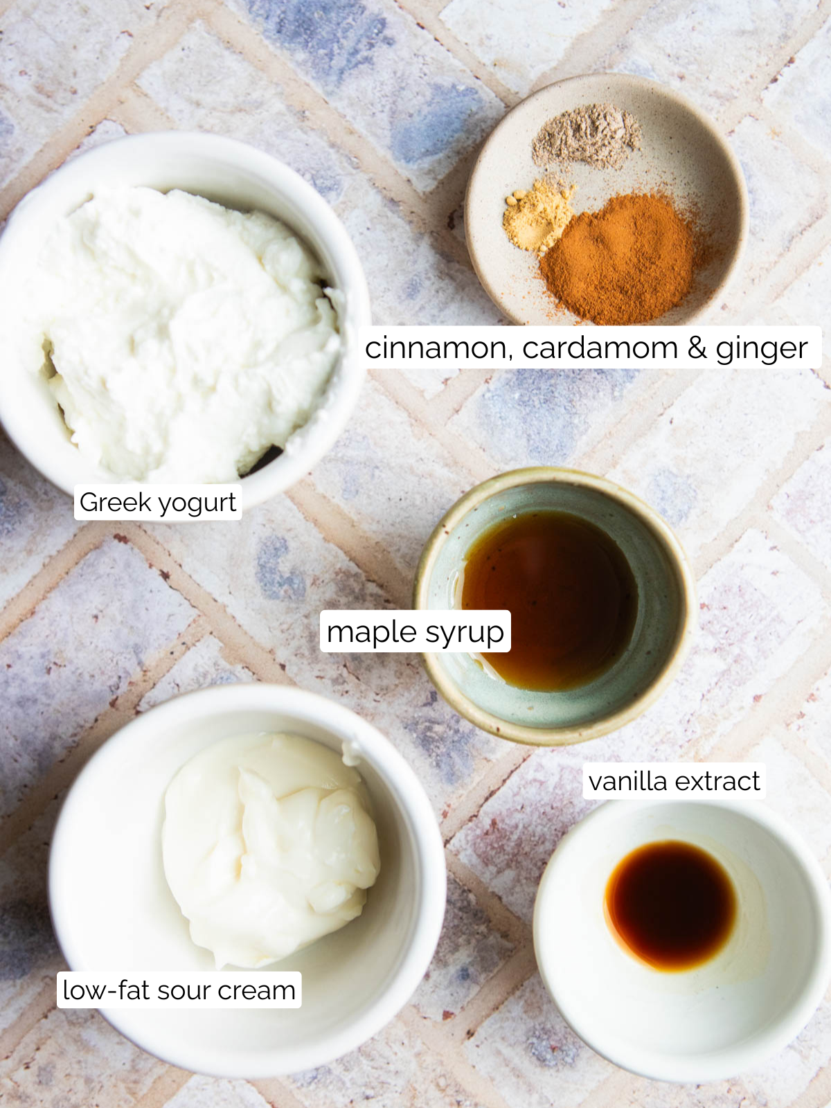ingredients to make a yogurt fruit dip