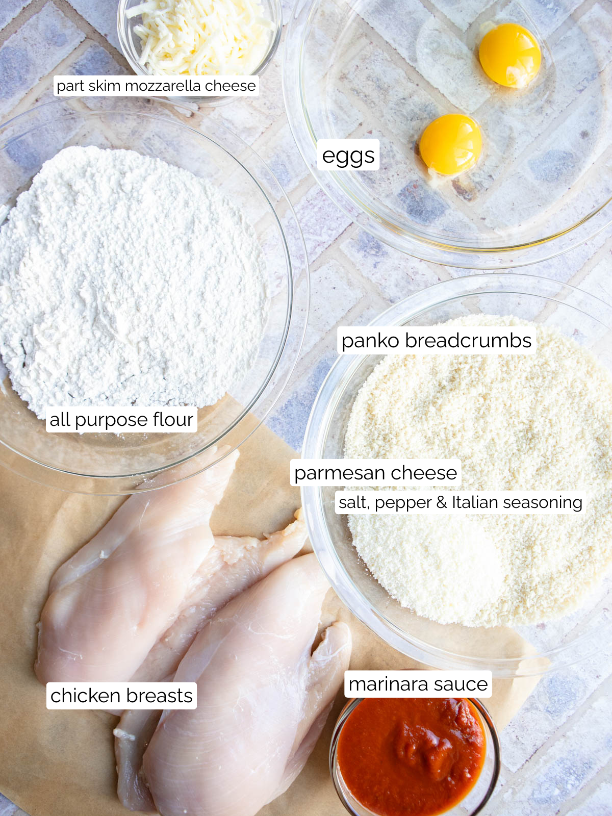 ingredients to make chicken parmesan